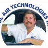 Cool Air Technologies