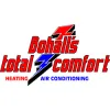 Bohall's Total Comfort